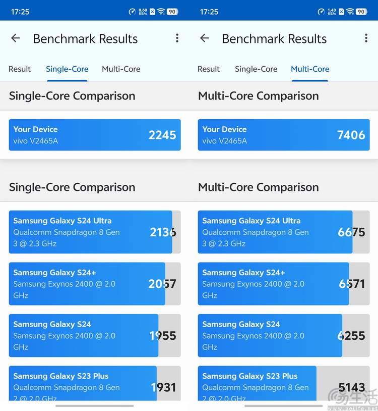列首发评测：多彩、好玩还特别能打开元棋牌appvivo S30系(图26)