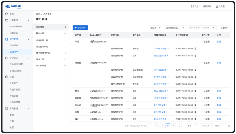 现设备、成员分组绑定IT运维管理轻松实现开元棋牌ToDesk设备精细化管理轻松实(图2)