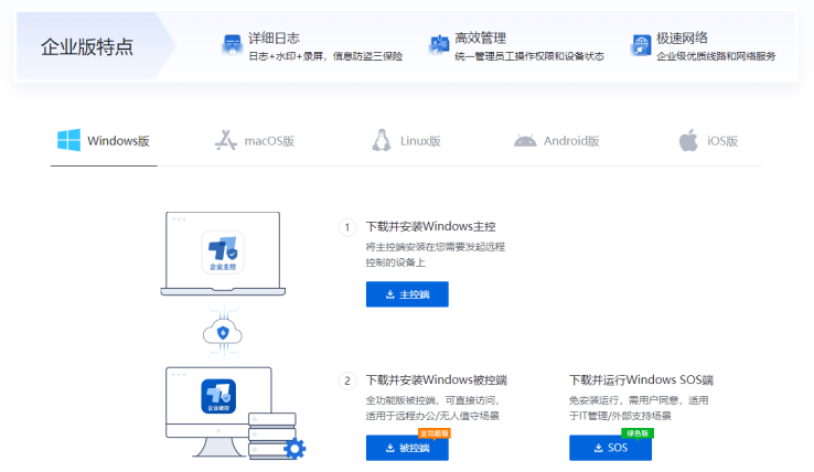 现设备、成员分组绑定IT运维管理轻松实现开元棋牌ToDesk设备精细化管理轻松实(图4)