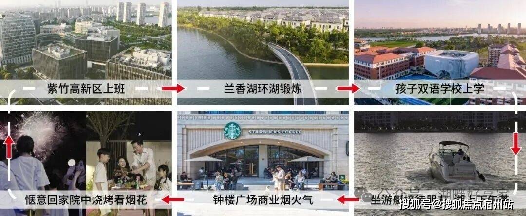 销售中心 -价格 地址楼盘详情配套电话交房时间配套电话交房时间ky开元棋牌象屿天誉蘭香 (售楼处) 首页 - 象屿天誉蘭香(图20)