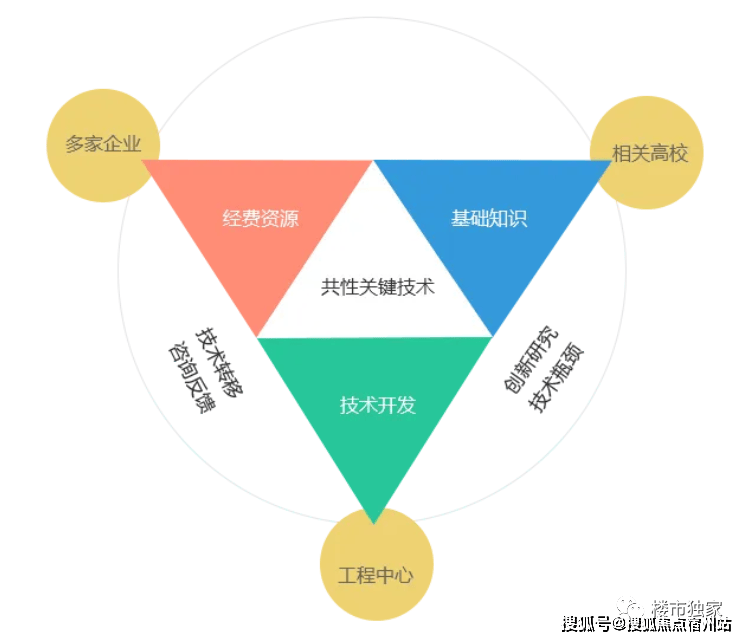 销售中心 -价格 地址楼盘详情配套电话交房时间配套电话交房时间ky开元棋牌象屿天誉蘭香 (售楼处) 首页 - 象屿天誉蘭香(图22)