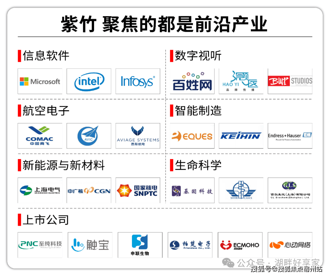 销售中心 -价格 地址楼盘详情配套电话交房时间配套电话交房时间ky开元棋牌象屿天誉蘭香 (售楼处) 首页 - 象屿天誉蘭香(图28)