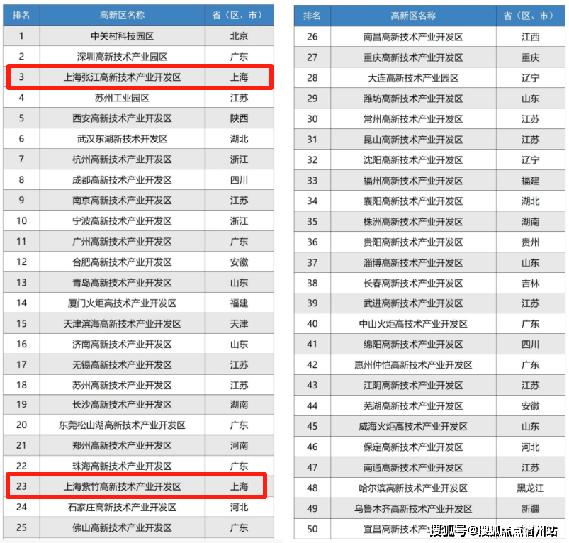 销售中心 -价格 地址楼盘详情配套电话交房时间配套电话交房时间ky开元棋牌象屿天誉蘭香 (售楼处) 首页 - 象屿天誉蘭香(图40)